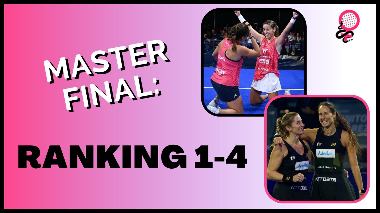 Wpt Ranking Male MASTER FINAL WPT: RANKING DEL 1-4 *WORLD PADEL TOUR* - YouTube