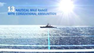 127mm MK45 Mod 4 Naval Main Gun