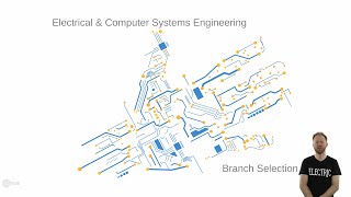 What is Electrical and Computer Systems Engineering?