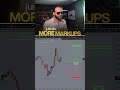 You want more clarity... do more markups!