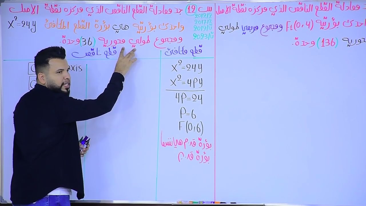 السادس العلمي /الفصل الثاني/المحاضرة 13/ القطع الناقص/ النوع الثاني / التصوير الجديد لمنهج 2024