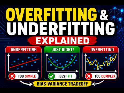 Overfitting vs Underfitting Made Simple