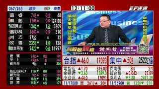 20211103 1200 謝明哲 台股最錢線