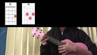 i won’t give up ukulele tutorial