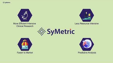 SyMetric Clinical Trial Platform | IWRS-CTM-EDC-Medical Coding