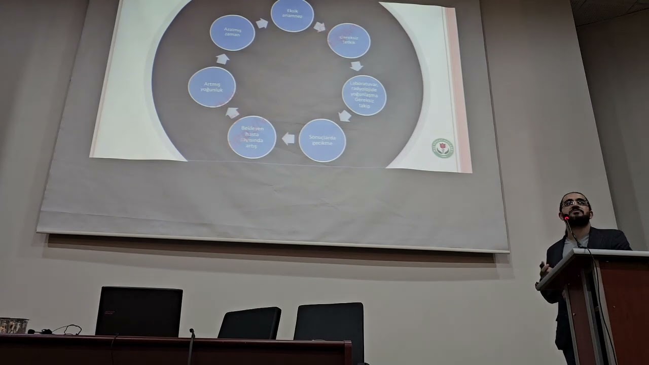 Acilde anamnez ve fizik muayene (pratisyen oryantasyon eğitimi)