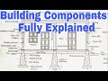 Building components  building parts  foundation  column  beam  slab  walls  2024