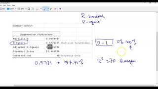 Linear Regression with Ms Excel | R-squared