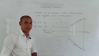 Motion of an electron inside electric and magnetic field (CROSS FIELD)