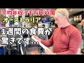 物価高騰が止まらないオーストラリアの激安スーパーで1週間の買い出しした結果...【1週間の食費】