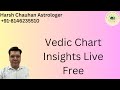 #live#predictions#dailyhoroscope