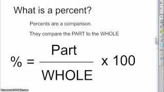 Mass Percent and Percent Composition