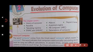 Class-4 ; Ch-2 ; Sub-Computer ; Part-1