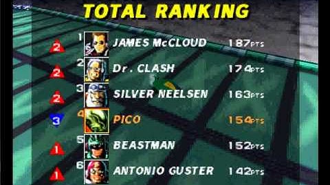 Lets Play! F-Zero X Part 1 (Nederlands)