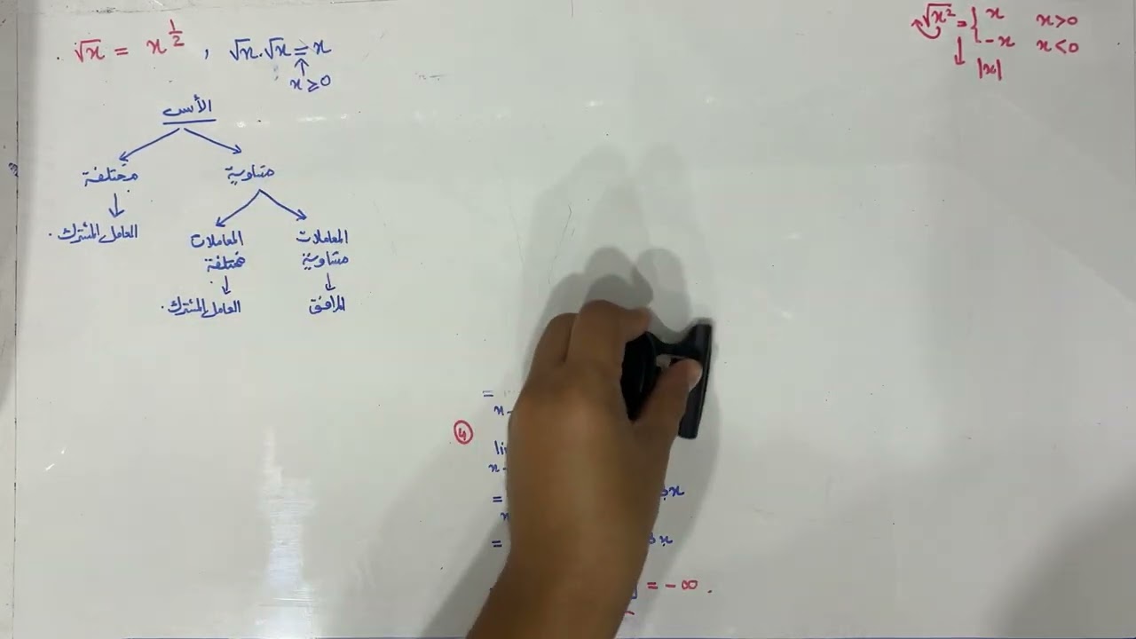 طريقة معرفة الطريقة المناسبة لازالة حالة عدم التعيين في الدوال التي تحوي جذرا تربيعيا