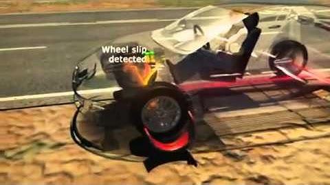 Mazda Traction Control System TCS