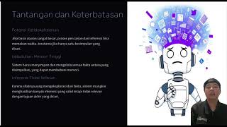 Tugas presentasi kelompok 1 kelas S7H. Metode dan Implementasi Forward Chaining