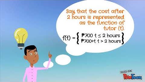 Piecewise Function in Real Life