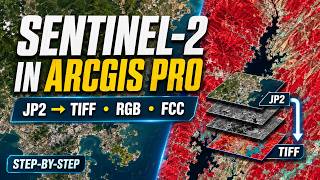 Download Sentinel-2 Images, Convert JP2 to TIFF & Create RGB/FCC in ArcGIS Pro
