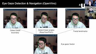 UCL IXN 2022 Projects - COMP0016 30 - UCL MotionInput 3 Middleware Layers