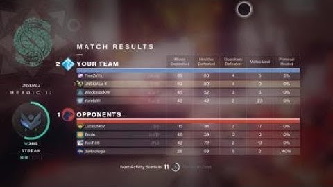 Gambit - Ascendant Primeval Servitor (Rare Spawn for Malfeasance Quest)