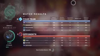 Gambit - Ascendant Primeval Servitor (Rare Spawn for Malfeasance Quest)