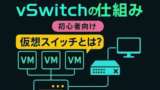 👂耳で学ぶ【vSwitchの仕組み】仮想スイッチとは?初心者でもわかる仮想ネットワークの基本!🌎
