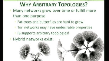 Fast Deadlock-Free Routing for InfiniBand Networks