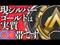 現シルバー・ゴールド帯の人は絶対見てください。【APEX LEGENDS】