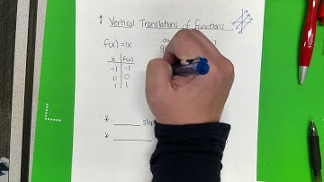 vertical translation linear function