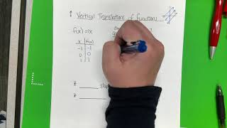 vertical translation linear function