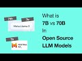 Understanding Model Parameters 8B Vs 70B Explained