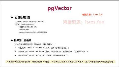 langchain介绍【从0到1，LangChain+RAG全链路实战AI知识库】