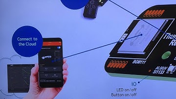 Sensors and Bluetooth Smart Demo at Embedded World 2016