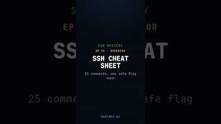 SSH Cheat Sheet: 25 Weekly Admin Commands
