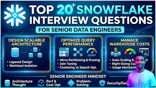 What Interviewers ACTUALLY Ask: Senior Snowflake Data Engineer Questions