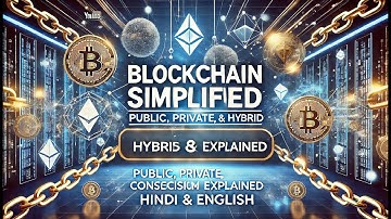 Blockchain Simplified: Public, Private, Consortium & Hybrid Explained | Key Differences