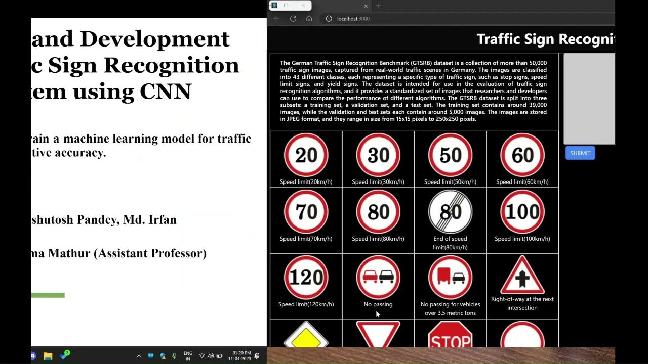 Design Development of Traffic Sign Recognition System using CNN Circuit Diagram
