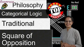Square of Opposition: Categorical Logic (Contradictory, Contrary, Subcontrary, Subalternation) NET