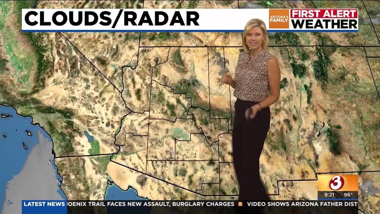 Dry and hot weather expected for this weekend in Phoenix area - YouTube
