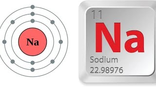 Natrium [Na]