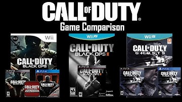 Call of Duty on the Wii & Wii U game comparison