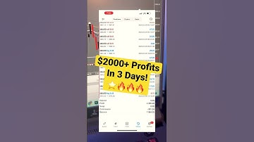 Gold MT4 EA Bot did $2000+ in Profits in 3 days with a 100k Live FTMO account!🔥 20k For the Month!