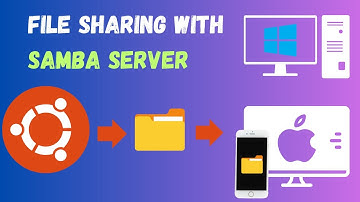 Setup Samba File Sharing in Ubuntu Server