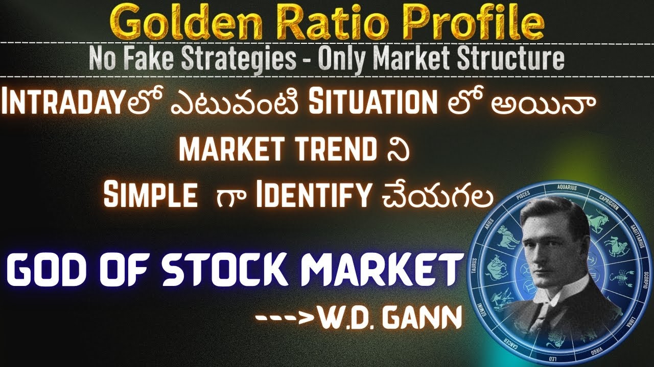 📈 Golden Ratio Trend Trading 🔥 | Gann Fan vs Fibonacci Fan | Accurate Entry & Exit for Options