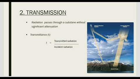 Energy interaction in earth surface