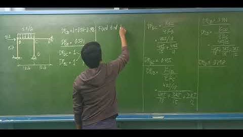Moment Distribution Method - Frames with no Side-sway