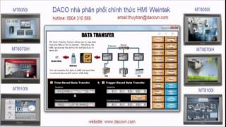 MT6050i MT6070iH MT61000i MT8050i MT8070i HMT8100i HMI WEINTEK 0904310589 DACO