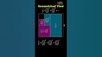 #maths #viral #trending # Puzzle #funmath Geometrical View of geometric series with ratio 1/2