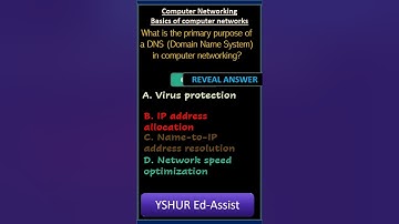 Purpose of DNS | Computer Networking | Basics of computer networks #mcqs #GSWS #groups #ssc